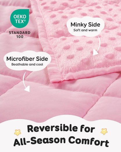 Kivik 2 lbs Weighted Lap Pad, Ultra Soft Minky Dotted Heavy Blankets Throw for Better Study Relaxing & Sleeping, Machine Washable, 20 x 30 Inches, Purple