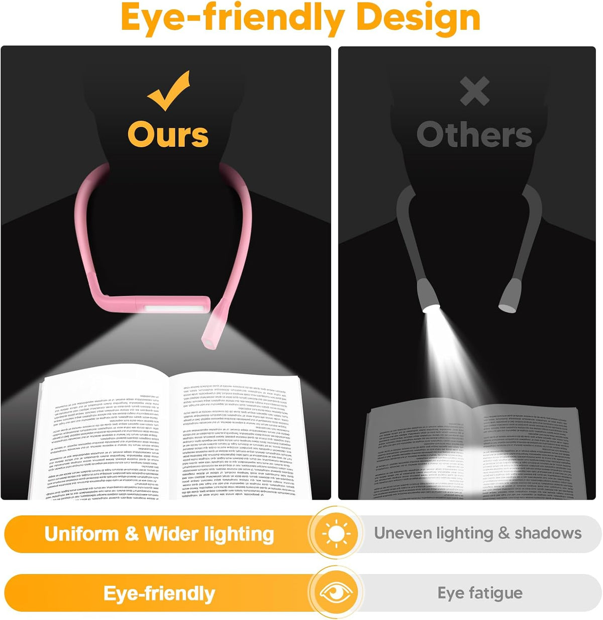 Reading Light, Rechargeable Neck Light, Stepless Dimming Book Light