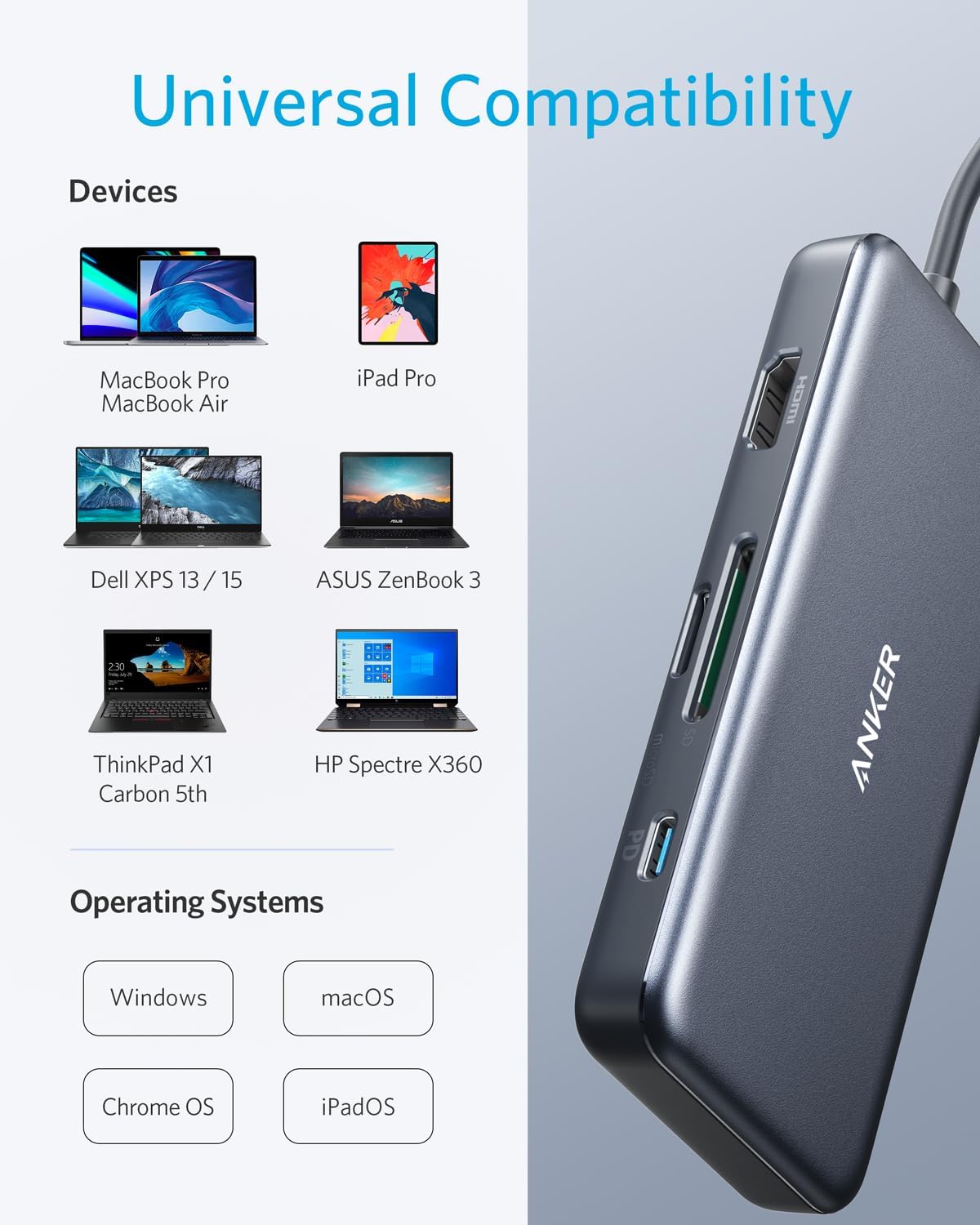 Anker Laptop Docking Station Dual Monitor, 8-in-1 USB C Hub with 4K HDMI