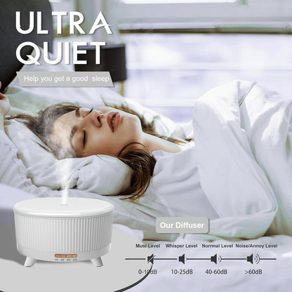 Diffusers for Essential Oils Large Room, 500ml Aromatherapy Diffuser Cool Mist Humidifier with Remote Control,7 Colors Lights & 5 Mist Mode Waterless Auto Off for Women Office Home