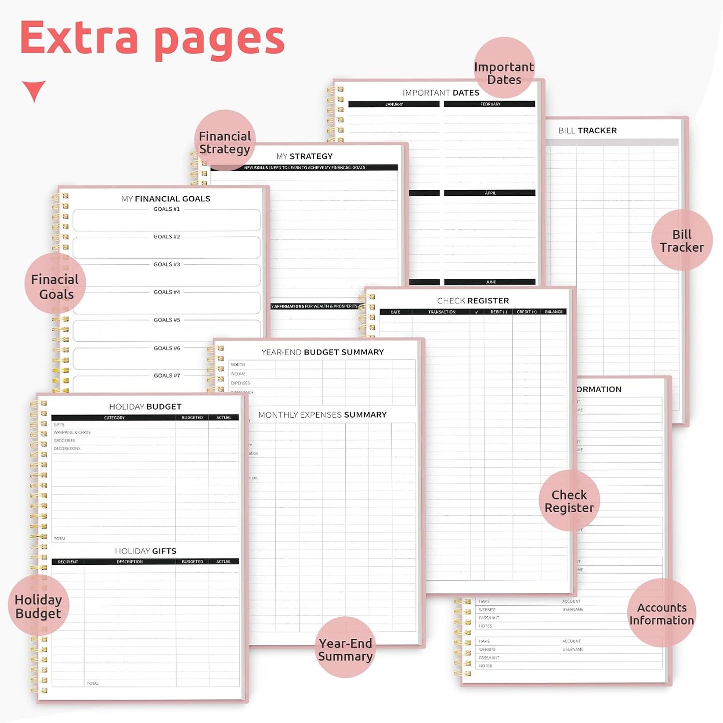 Budget Planner - Monthly Budget Book with Expense Tracker Notebook, Undated Bill Organizer & Finance Planner to Take Control of Your Money, Account Book to Manage Your Finances-Pink