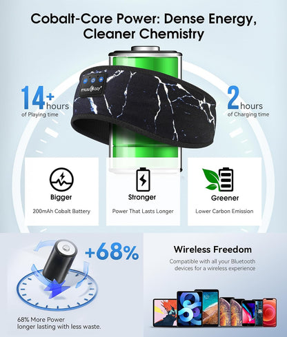 MUSICOZY Sleep Headphones Bluetooth 5.4 Headband, Wireless Earphones Music Sleep Earbuds Sleeping Eye Mask with HD Stereo Speakers for Workout Running Travel Yoga, Ideal Gifts for Men Women Mom Dad
