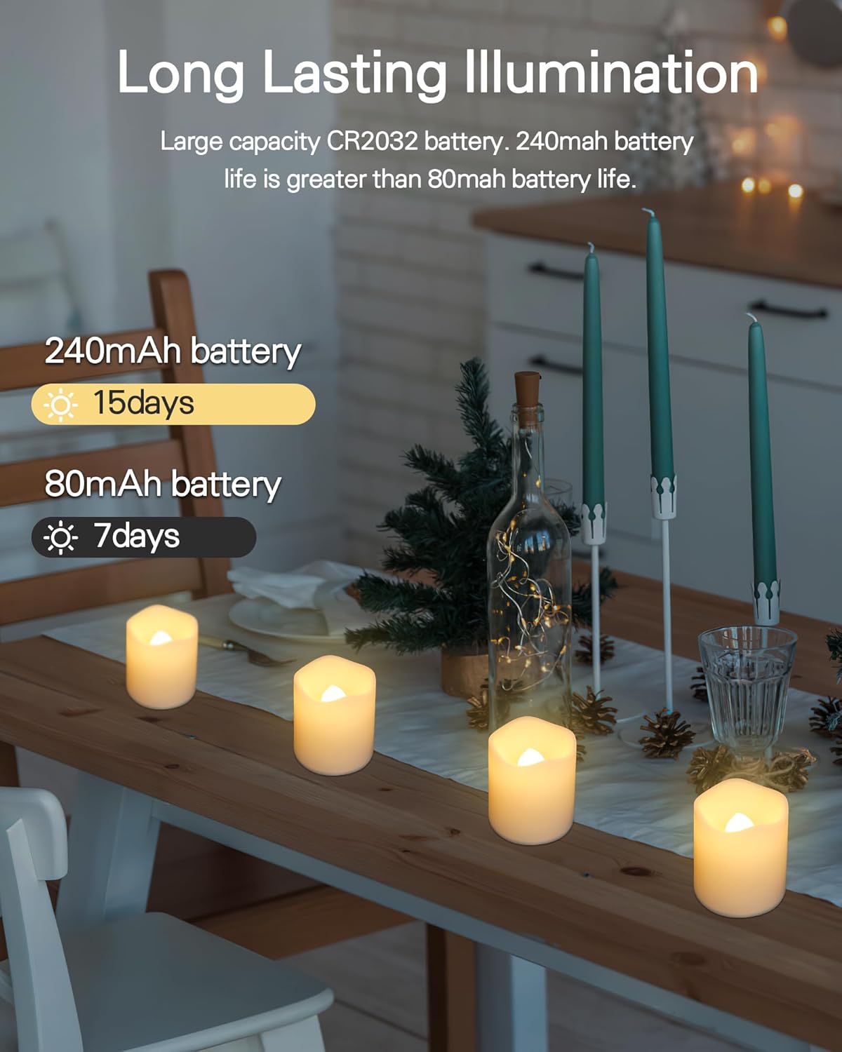 SHYMERY Flameless Votive Candles,Flameless Flickering Electric Fake Candle,24 Pack 200+Hour Battery Operated LED Tea Lights in Warm White for Wedding, Table, Halloween,Christmas Decorations 1.5"X1.7"