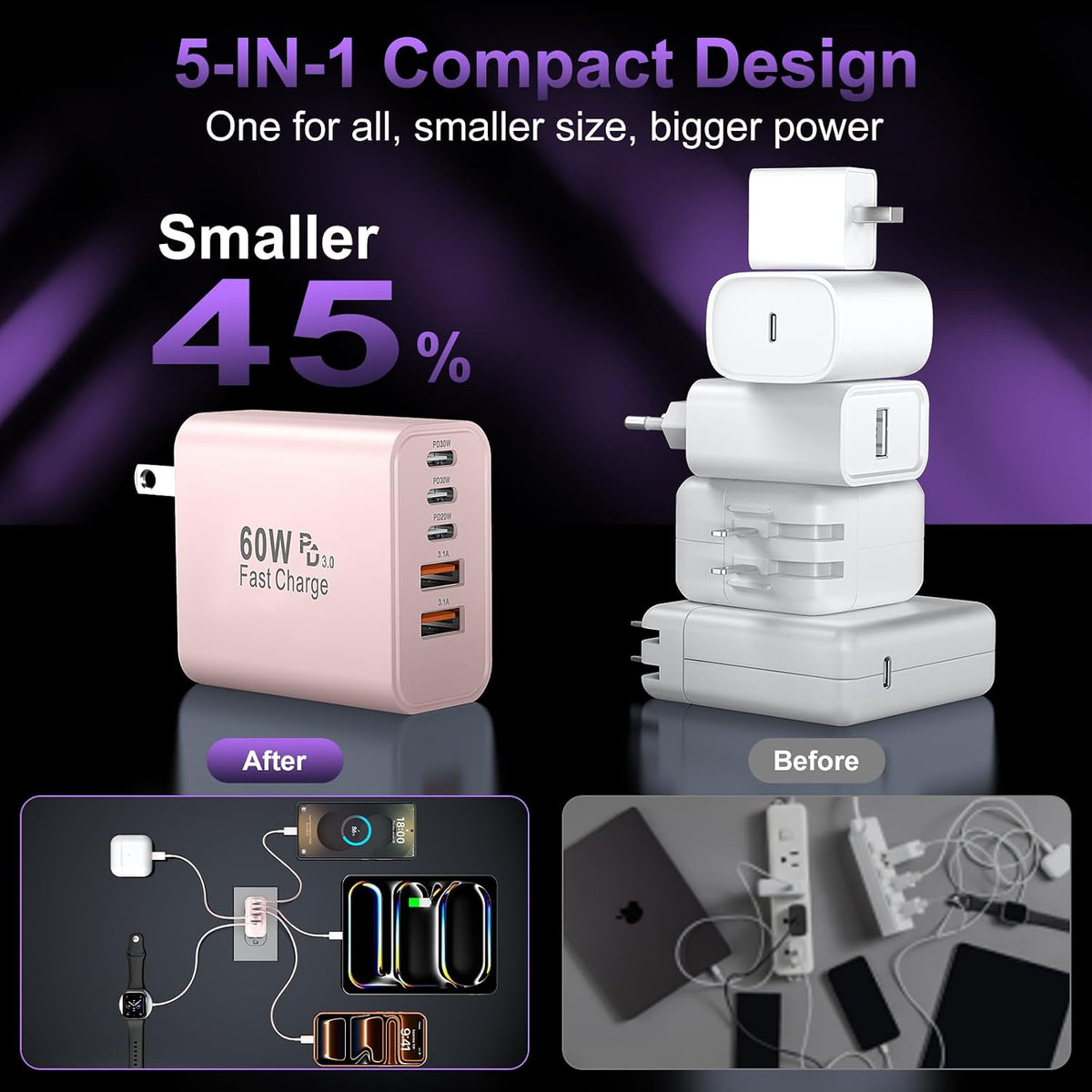 USB C Charger Block Fast Charging, 60W Phone Charger USBC Wall Plug Adapter