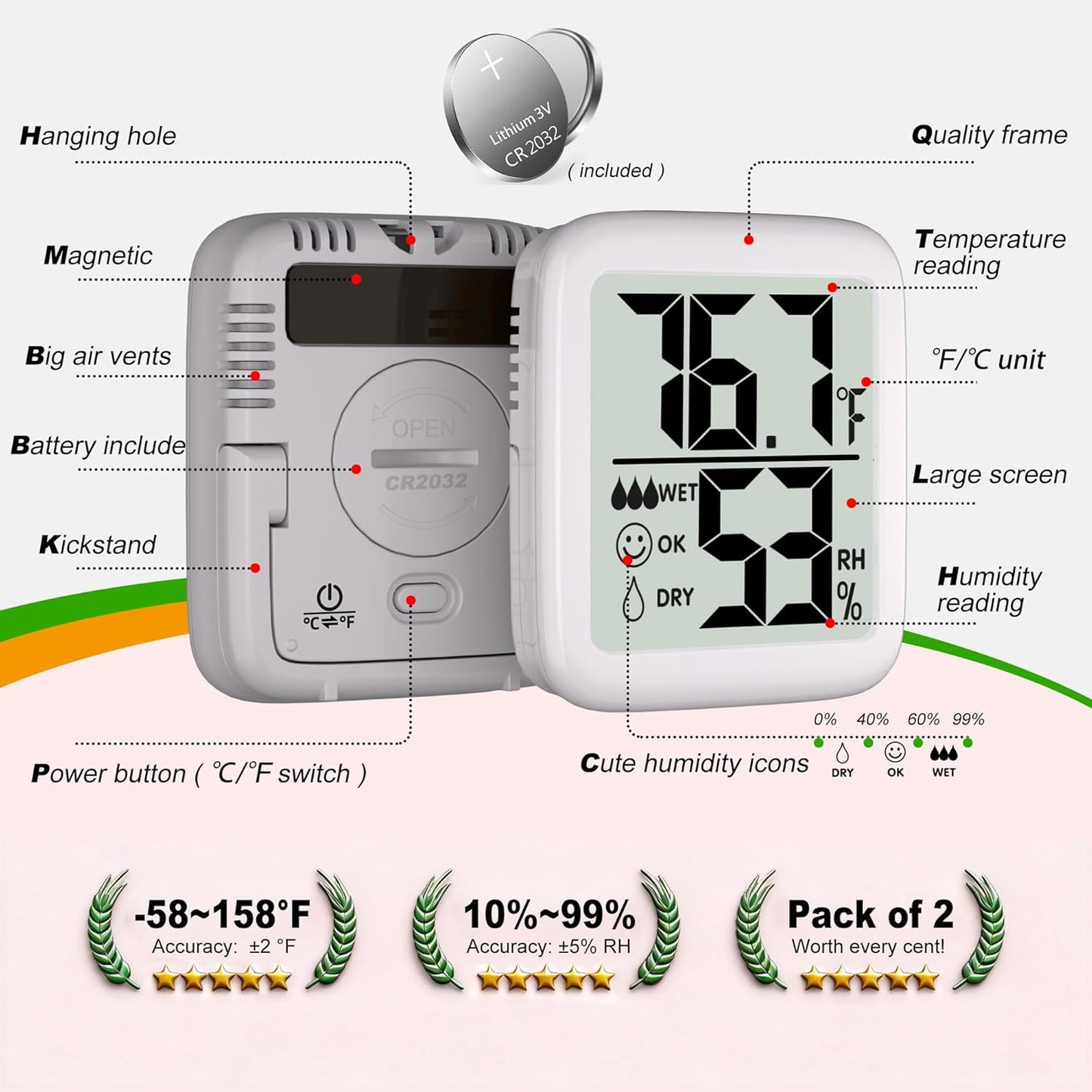Antonki 2 Pack Room Thermometer for Home, Hygrometer Indoor Humidity Meter Gauge, Digital Temperature and Humidity Monitor Sensor for House, Terrarium, Incubator, Greenhouse - Battery Included