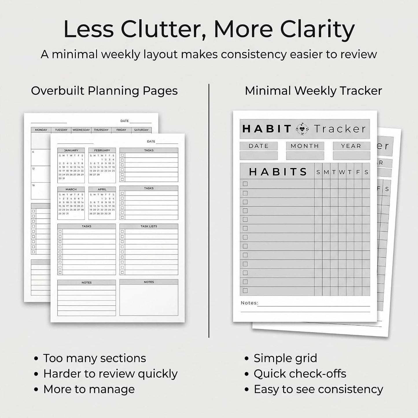 A5 Weekly Habit Tracker Inserts - Motivation & Rewards Pages for Weekly Goals and Consistency, Double-Sided 6-Hole Refill for A5 Binders, 50 Sheets, 100 Pages