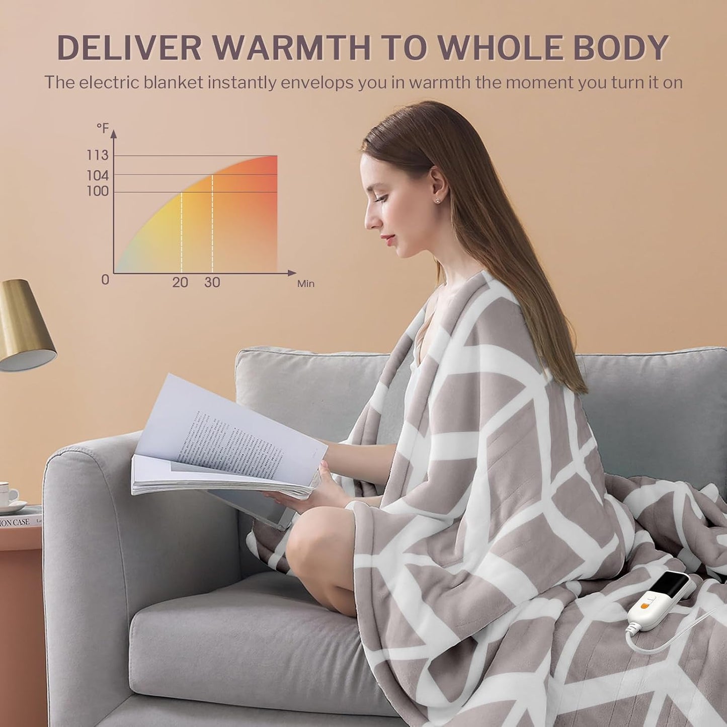 VENTIMI Electric Blanket Heated Throw, 50" x 60" Heated Blanket with 5 Heat Levels & 3 Hours Auto Off, Fast Heating Blankets with ETL & FCC Certification, Grey