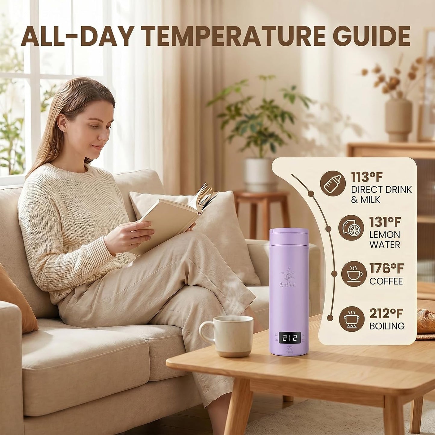 Portable Electric Kettle For Travel, 120V, 450ml, 4 Temperature Control