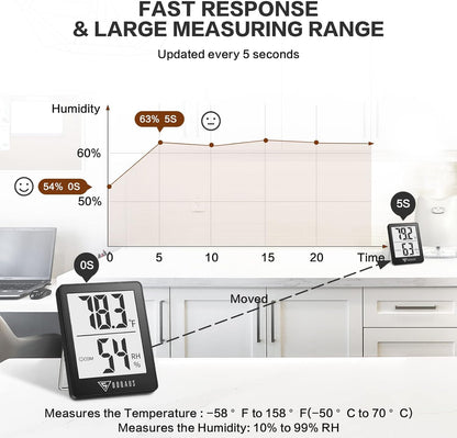 DOQAUS Digital Hygrometer Indoor Thermometer Humidity Meter Room Thermometer with 5s Fast Refresh Accurate Temperature Humidity Monitor for Home, Bedroom, Baby Room, Office, Greenhouse, Cellar (Black)