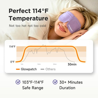 16 Pack Steam Eye Masks for Dry Eyes, Self Heating Warm Compress for Eyes Fatigue & Puffiness Relief, Disposable Heated Eye Mask for Spa & Travel, Gift for Women and Men - Unscented