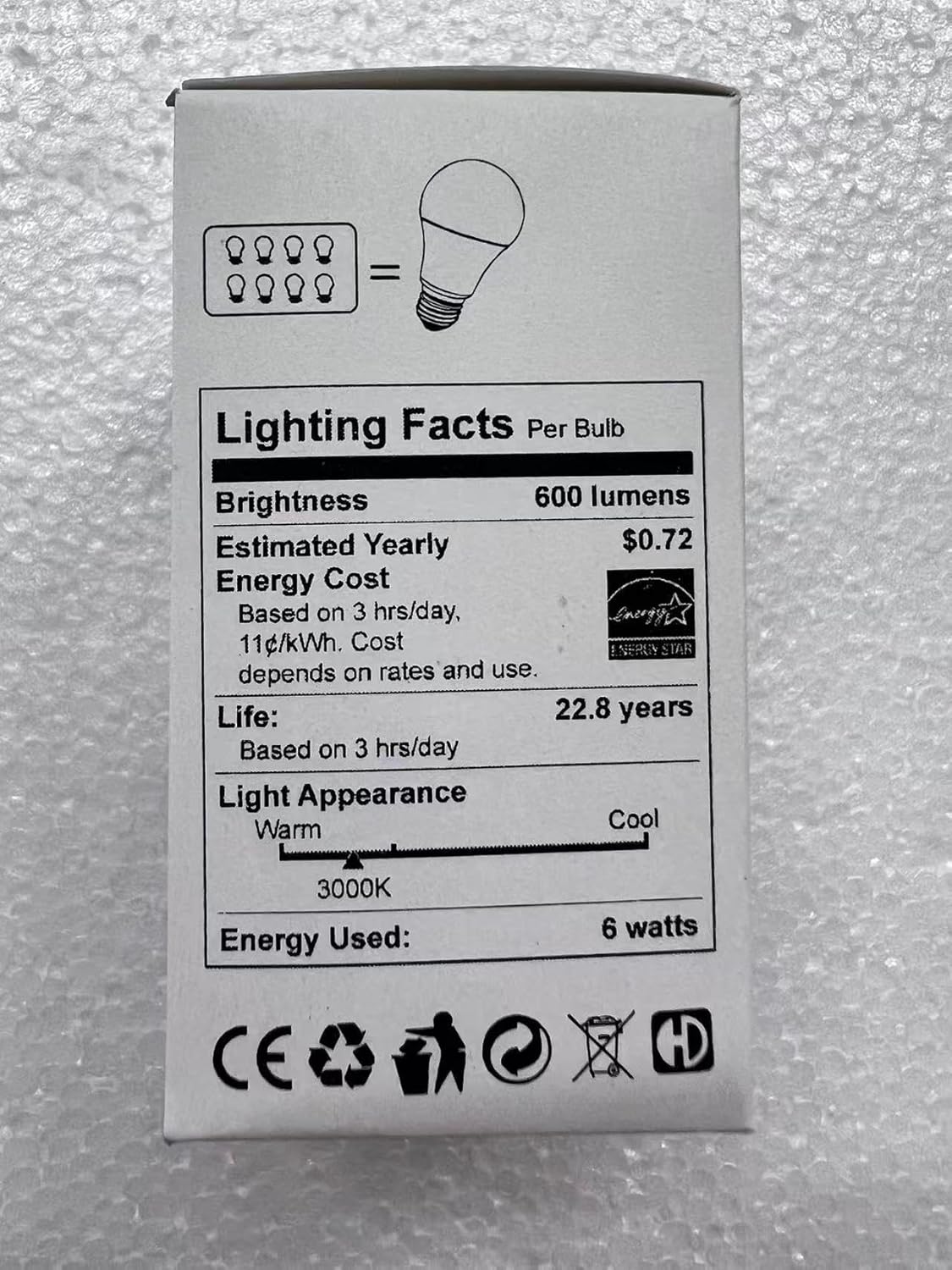 Yarra-Decor Bedside Table Lamp with USB Ports - Touch Control for Bedroom 3 Way Dimmable Nightstand Lamp with Round Fabric Shade for Living Room, Dorm, Home Office, Corded Electric, Without Battery