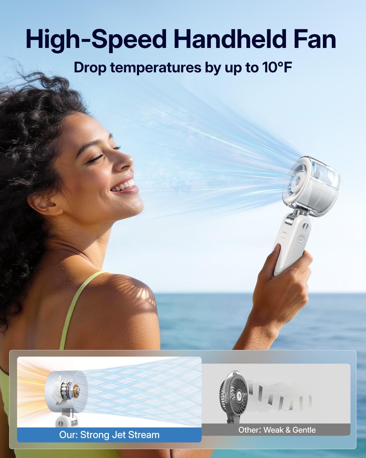 Misting Fan Portable - Handheld Turbo Fan with Cool Mist Spray, 4000mAh Rechargeable, 5 Speeds, Personal Foldable Water Mister for Summer Travel, Beach & Outdoor Essentials - Black