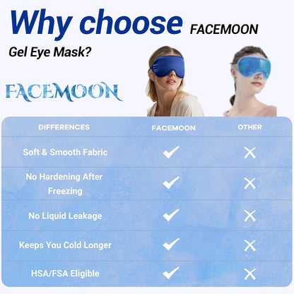 Cooling Eye Mask for Puffy Eyes: Fsa Eligible ltems Hsa, Migraines Headache Fast Relief After Surgery Care Cold Compress, Reusable Face Ice Pack Gel for Dark Circles, Gentle Weighted Sleep Mask Purple