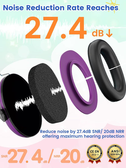 Dr.meter Ear Muffs for Noise Reduction: 27.4SNR Noise Cancelling Headphones for Kids Adults, EM100 Adjustable Hearing Protection Earmuffs for Monster Jam, Autism Sensory, Concerts, Fireworks