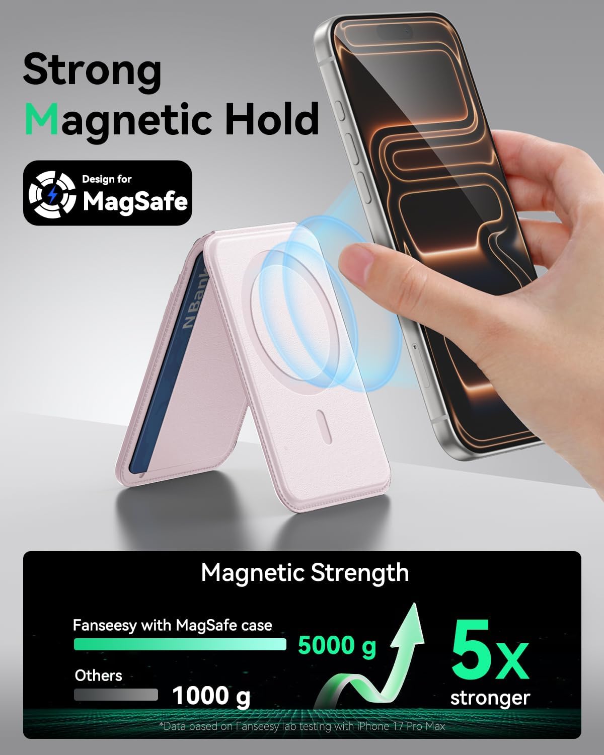 TWZKG for MagSafe Wallet, Works with Apple Find My,5 Card Holder with Stand