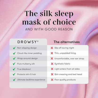 DROWSY Silk Sleep Mask - Face-Hugging, Padded Cocoon for Luxury Sleep in Total Darkness - 100% Pure Mulberry Silk (Black Jade)