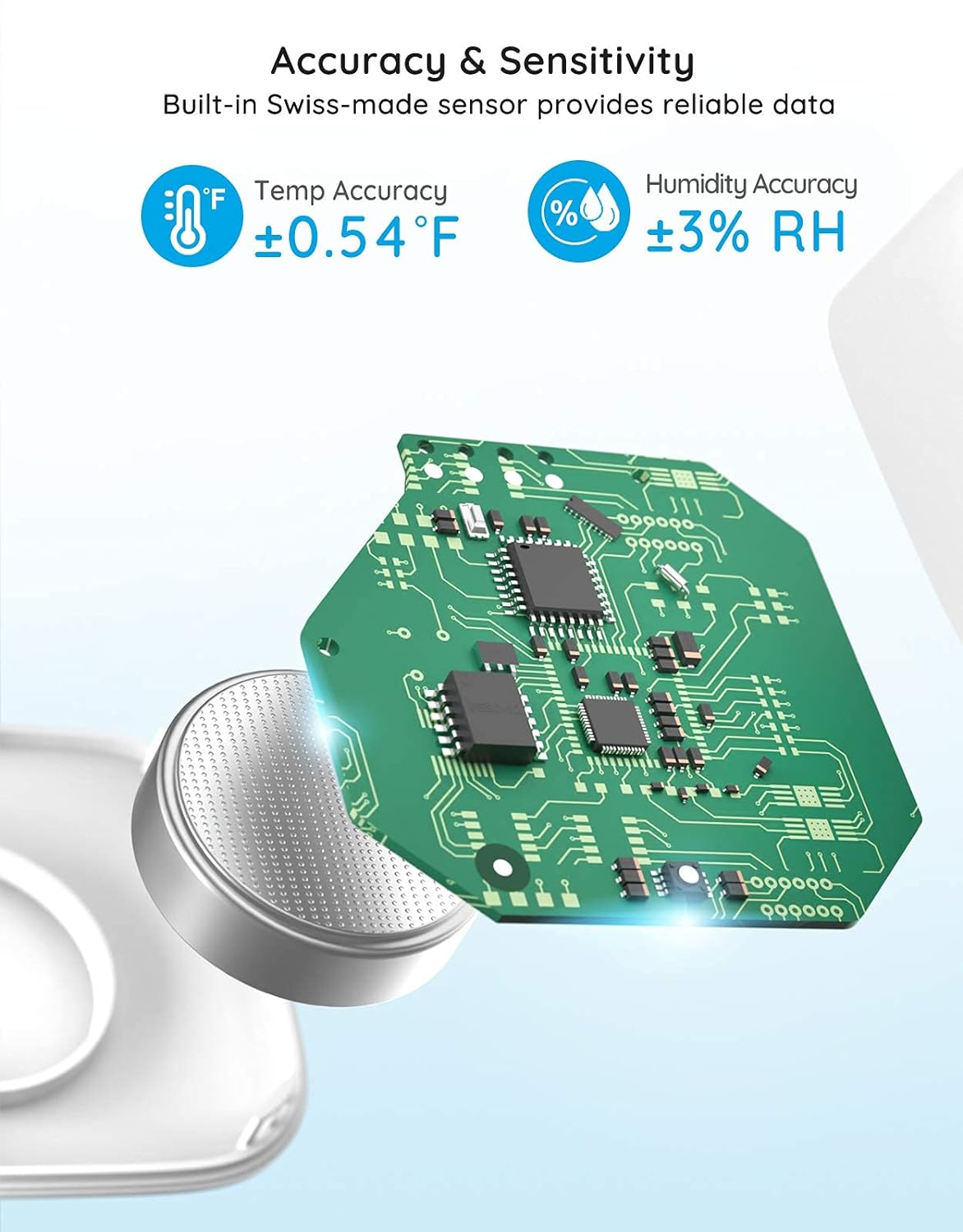 Govee Smart Bluetooth Thermometer Hygrometer H5074, Mini Humidity Sensor