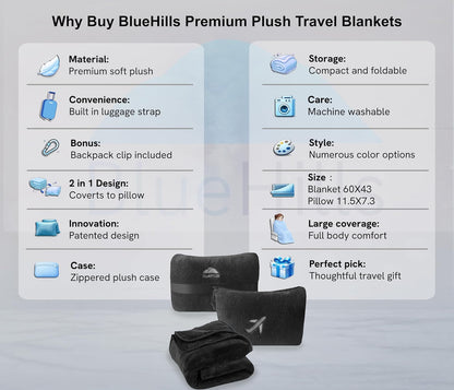 BlueHills Travel Blanket Pillow in Mini Soft Case Premium Plush Airplane Blanket Soft Bag Compact Pack with Luggage Belt and Backpack Clip Small Lightweight Traveling Plane Essentials - Grey Gray M01
