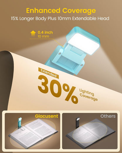 Glocusent Extendable Book Light, Full-Page USB Rechargeable Reading Light
