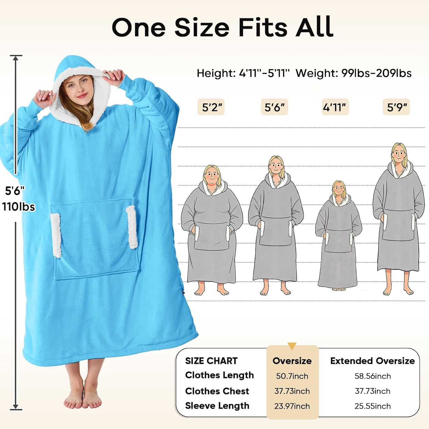 yescool Wearable Blanket Hoodie as Christmas Birthday Gifts for Women Mom - Colors A