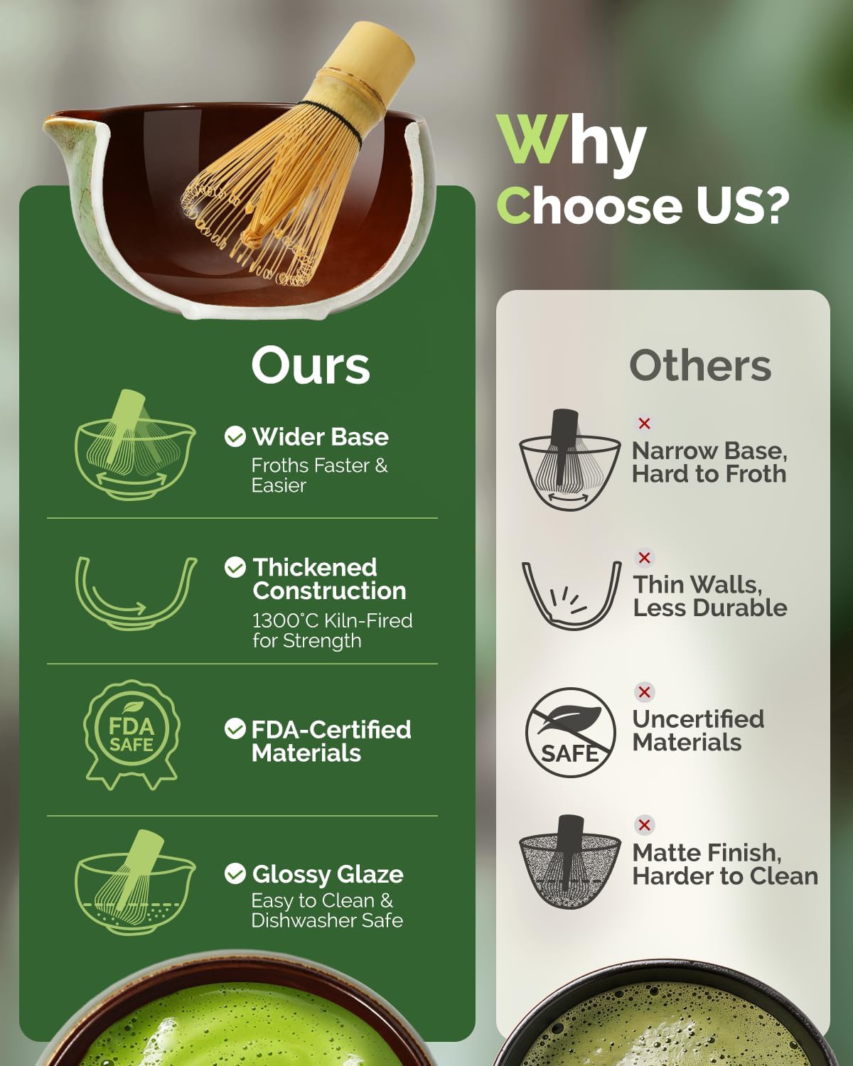 Maestri House Matcha Whisk Set, 7-Pc Complete Matcha Kit with Spouted Ceramic Bowl, Bamboo Whisk and Holder, Scoop, Spoon Rest & Sifter, Tea Cloth – Ideal Gift for Matcha Lovers (Black Stone)