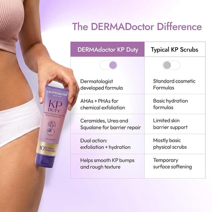 DERMAdoctor KP Bump Eraser Body Scrub and Lotion Kit Dermatologist Formulated Exfoliant | Keratosis Pilaris Treatment For Dry And Bumby Skin 10% AHAs + PHAs