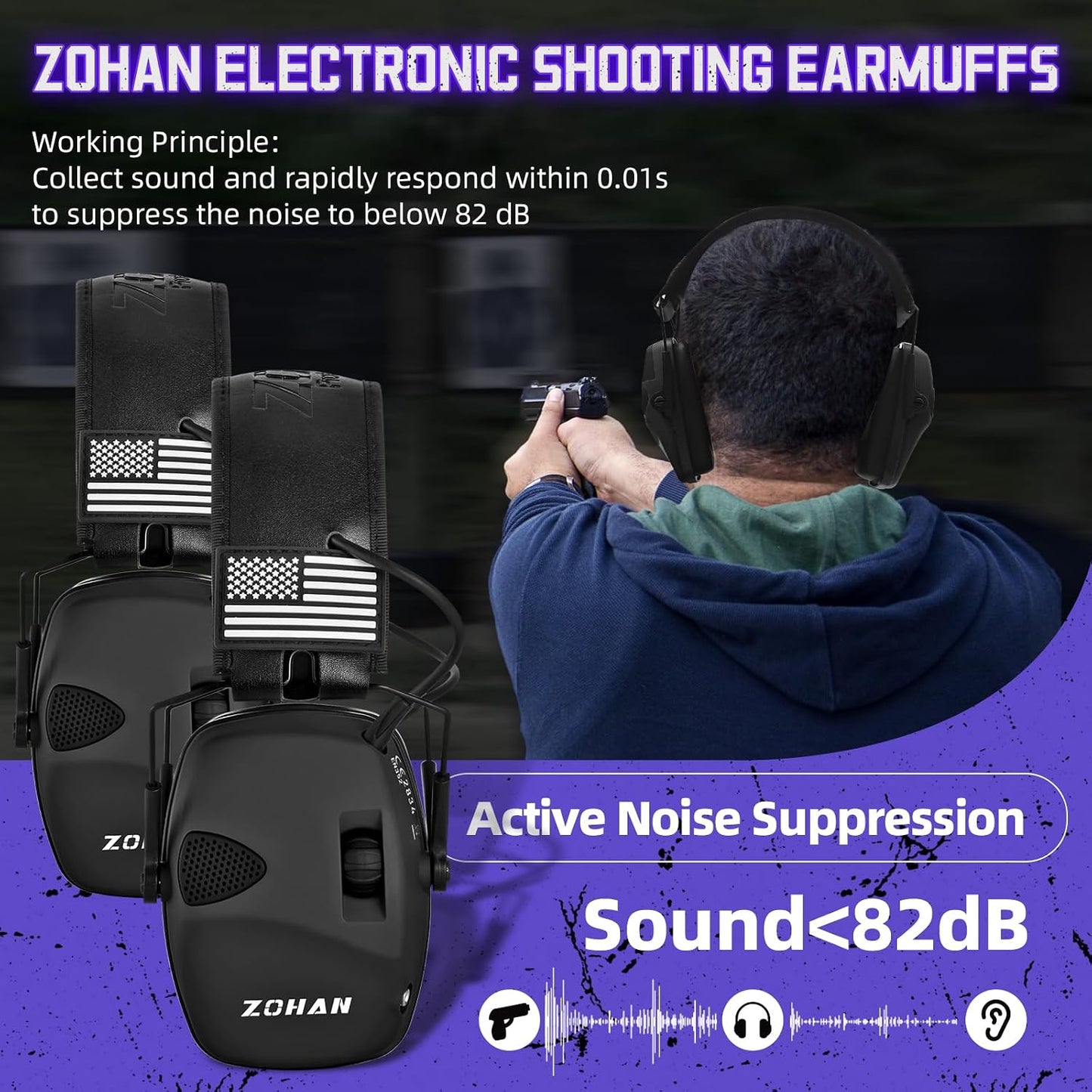 ZOHAN Electronic Shooting Earmuffs Built in Ambient Sound Amplifier, Hearing Protection for Shooters, NRR 23dB Noise Reduction, Ideal Gun Range Ear Protection Headphones for Hunting-Black&Purple