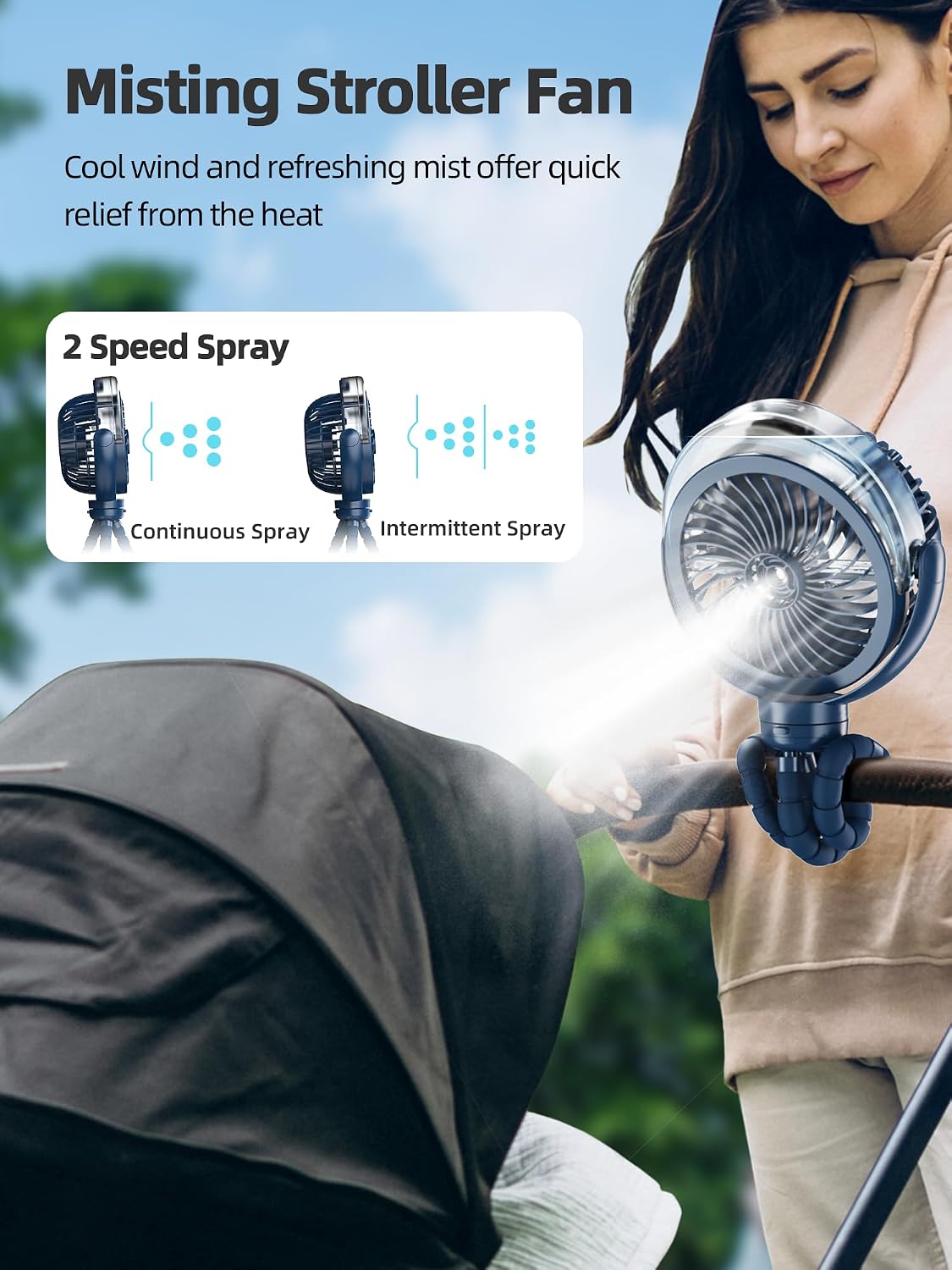 Misting Stroller Fan, 6000mAh Battery Operated Portable Fan with Light & 360° Pivoting, Personal Fans with Flexible Tripod for Baby, Office, Travel,Treadmill,Outdoors