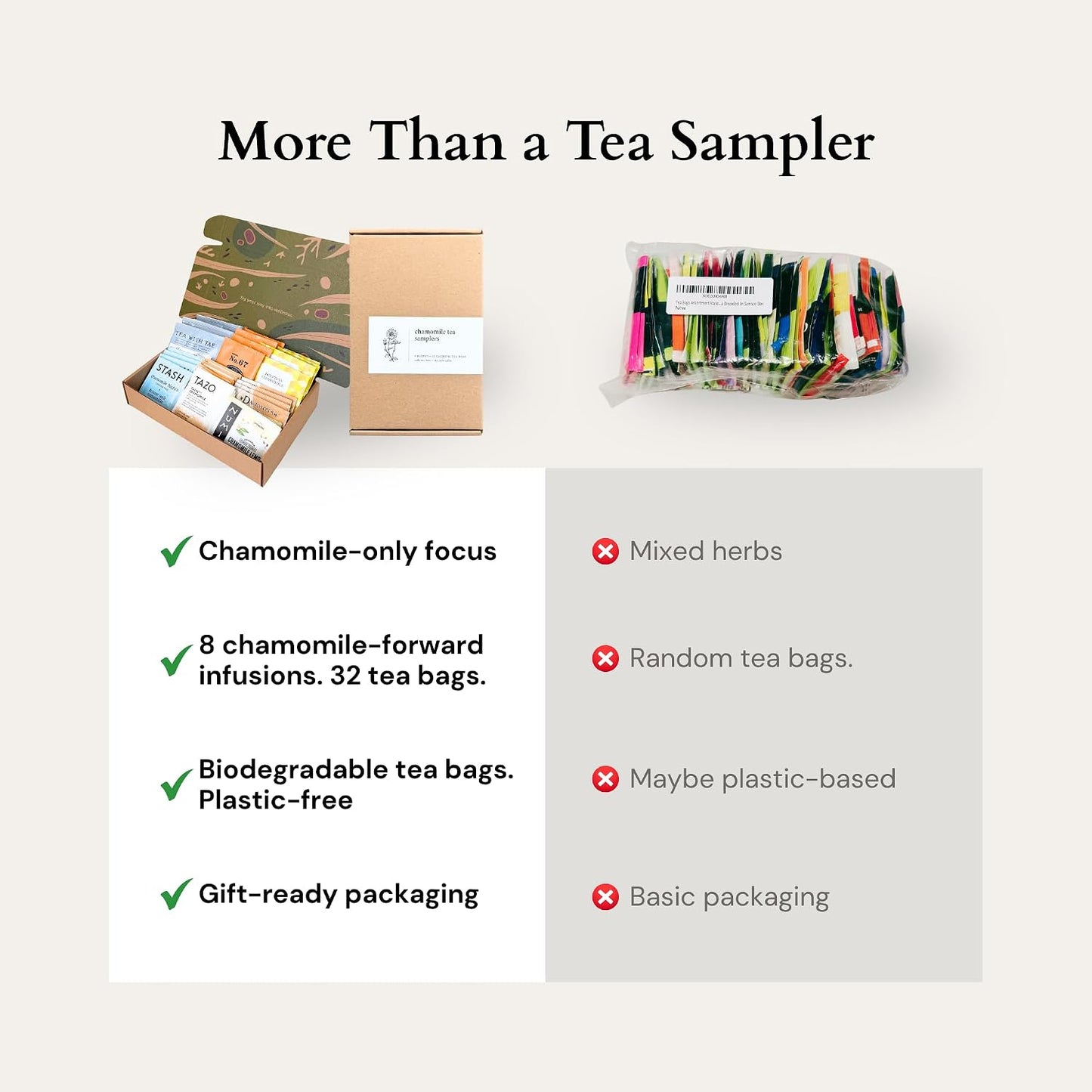 Sippingly Night Time Tea Sampler – 40 Herbal Teas – 10 Flavors from Top Brands – Chamomile, Lavender, Passionflower – Perfect Relaxation & Calm Support – Ideal Wellness Gift – Kosher, Gluten-Free