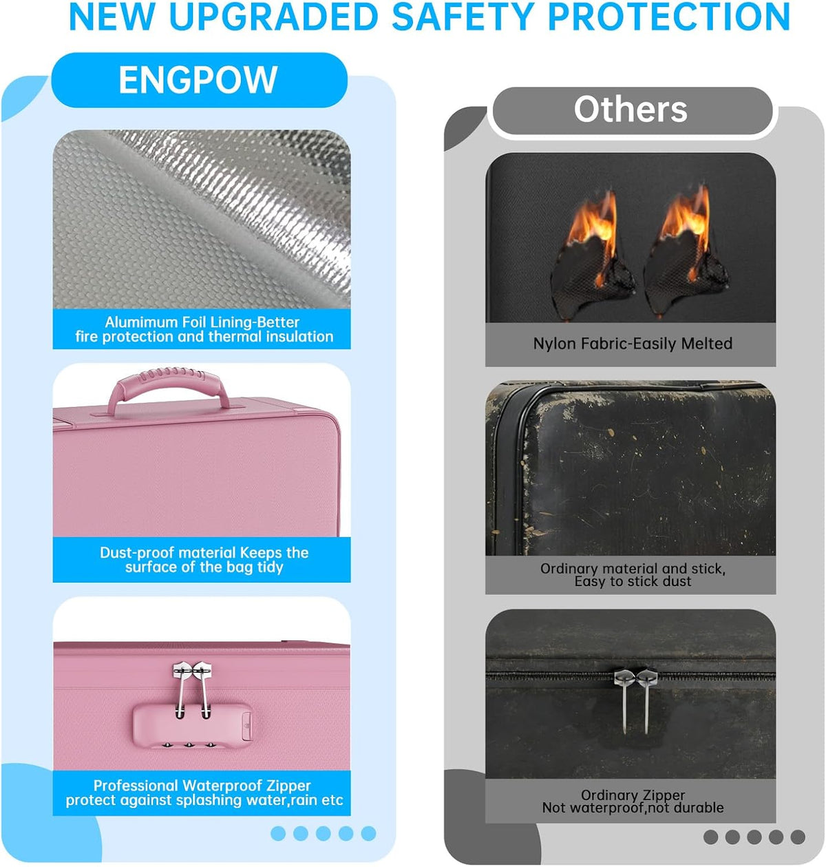 ENGPOW Fireproof File Organizer Bag with 13 Pockets Accordion File Folder