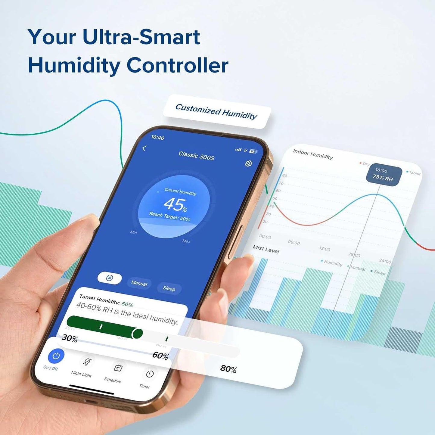 LEVOIT Humidifiers for Bedroom Large Room Home, (6L) Cool Mist Top Fill Essential Oil Diffuser for Baby & Plants, Smart App & Voice Control, Rapid Humidification & Auto Mode - Quiet Sleep Mode, Gray