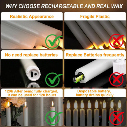GenSwin Flameless Ivory Taper Candles Flickering with 10-Key Remote, Battery Operated Led Warm 3D Wick Light Window Candles Real Wax Pack of 6, Christmas Home Wedding Decor(0.78 X 9.64 Inch)