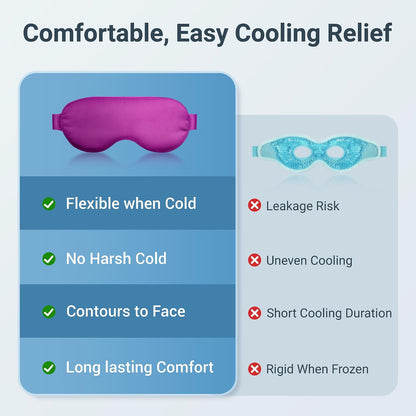 Cooling Eye Mask for Puffy Eyes: Fsa Eligible ltems Hsa, Migraines Headache Fast Relief After Surgery Care Cold Compress, Reusable Face Ice Pack Gel for Dark Circles, Gentle Weighted Sleep Mask Purple