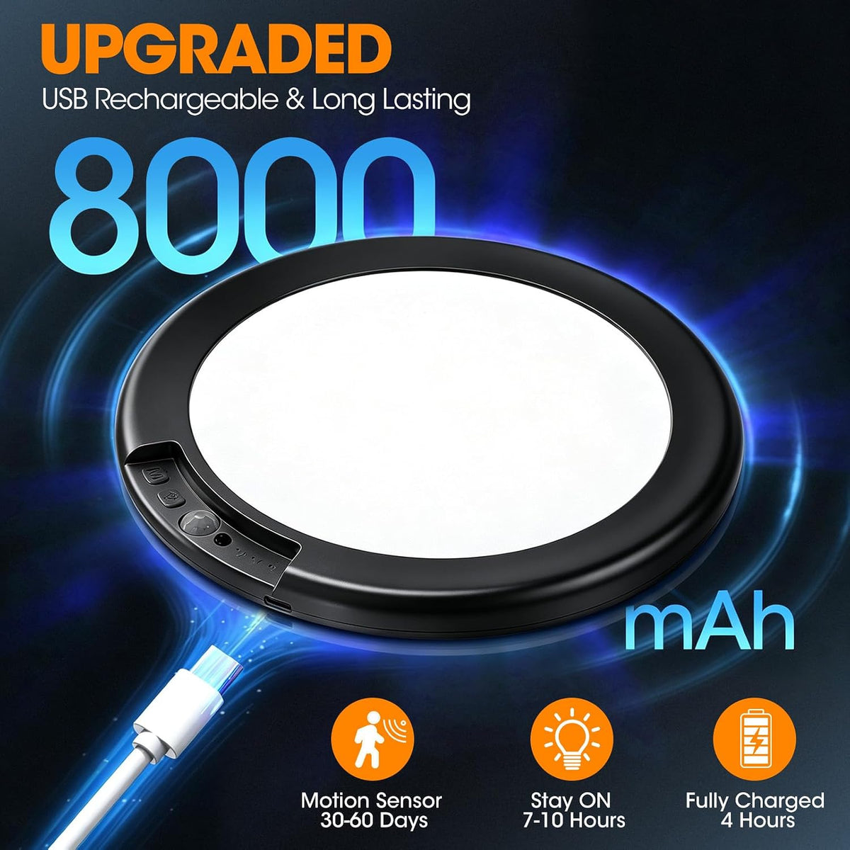 Gotopceed Rechargeable Motion Sensor Ceiling Light, Wireless Closet Light
