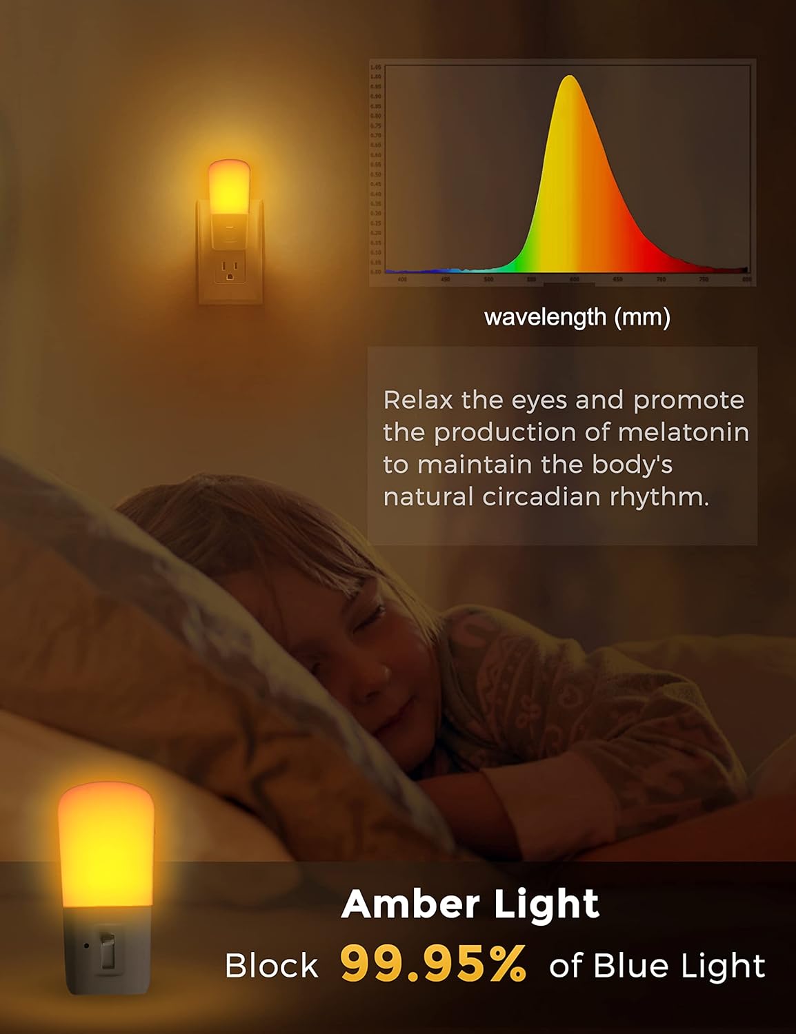 L LOHAS LED Amber Night Light, Dimmable Plug in Yellow Night Light with Dusk to Dawn Sensor, Kids Night Lights for Bedroom, 5-80LM Suit for Nursery, Hallway, Stairway,Bedroom, Bathroom, 2Pack