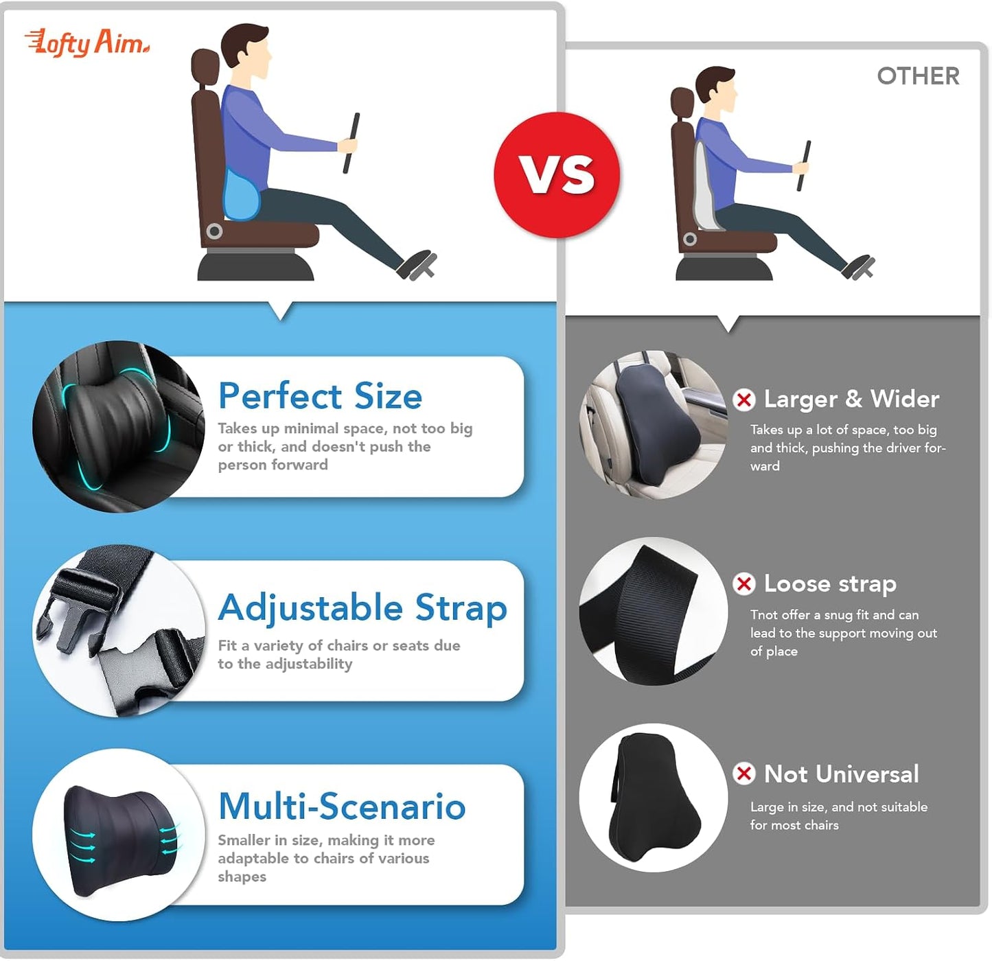 Lofty Aim Lumbar Support Pillow for Car, Car Seat Back Support for Driving | Memory Foam Car Lumbar Support for Driving Seat, Car Back Cushion, Adjustable Straps, Lower Back Pillow, Office Chairs, Black