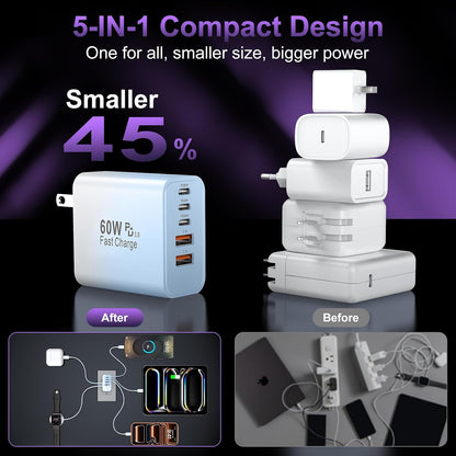 USB C Charger Block Fast Charging, 60W Phone Charger USBC Wall Plug Adapter