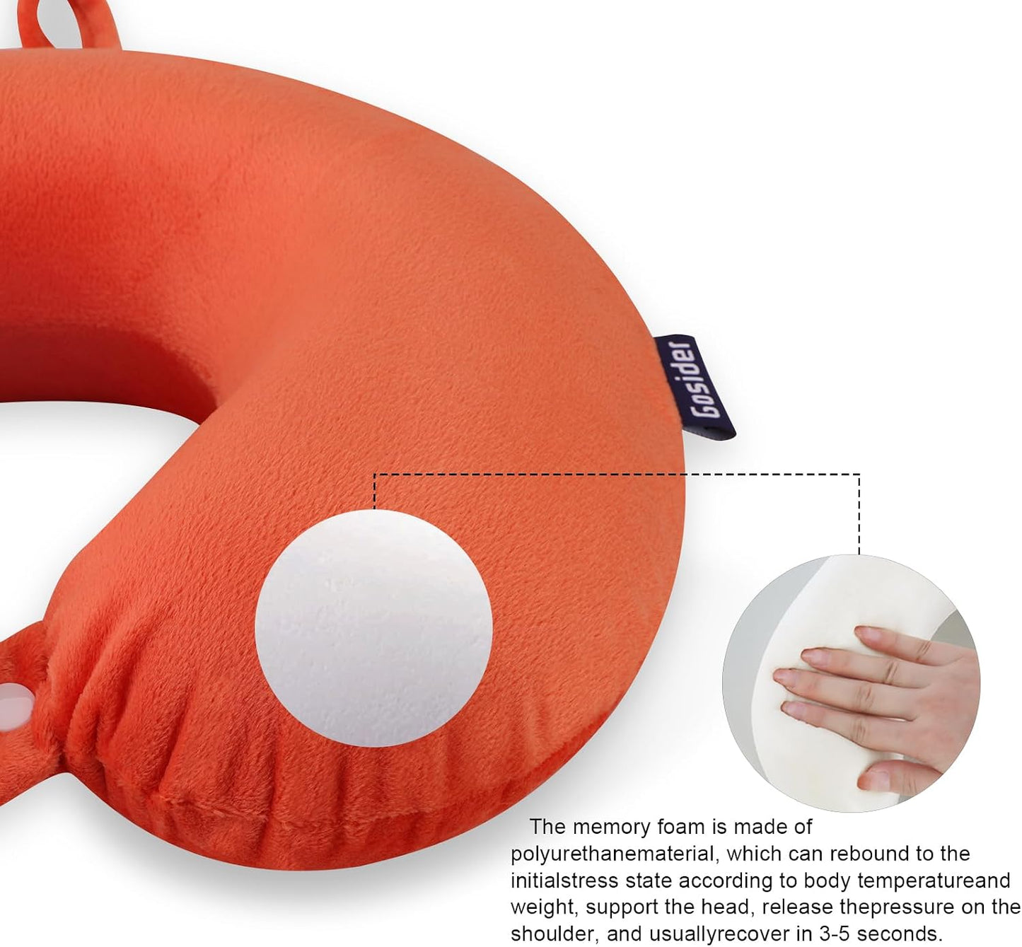 Neck Pillows for Sleeping Travel Pink Travel Pillow Comfortable U Shape Memory Foam Pillows Neck and Head Support Portable Travel Neck Pillow Suitable for Planes, Trains, Self-Driving Cars