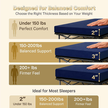 CYMULA Camping Cot Pad 2 Inch Memory Foam, Camping Pad for Folding Cot and Foldable Cot, Portable Roll Up Camp Gear for Car Camping Travel Tent, Non-Slip Waterproof Bottom, Removable Cover, Pad Only