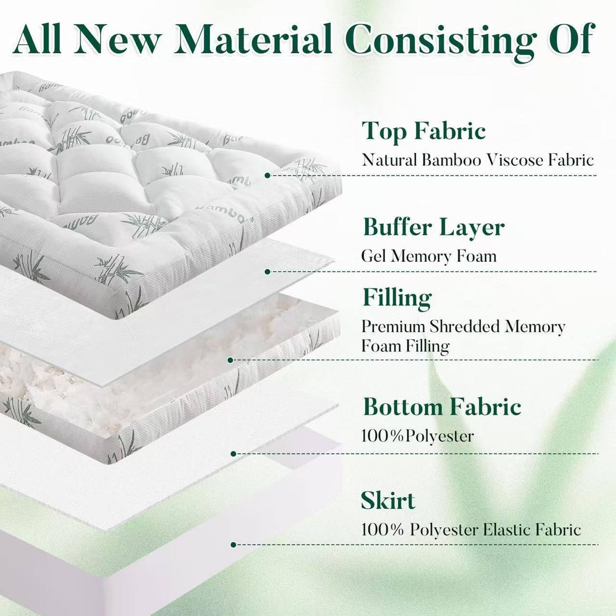 Ubauba 100% Waterproof King Size Mattress Topper, Viscose Made from Bamboo Pillow Top Mattress Protector for Back Pain Relief, Breathable Cooling Mattress Pad for Hot Sleeper, 8-21 Inch Deep Pocket