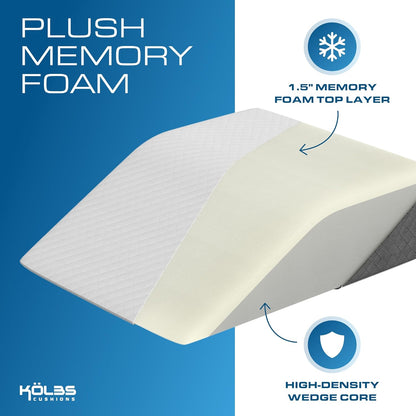 Kolbs Bed Wedge Pillow for Sleep Apnea, FSA Eligible Acid Reflux, and Back Pain Relief, with Chic Jacquard Cover - Headboard Wedges for Sleeping (5" Gentle Incline)