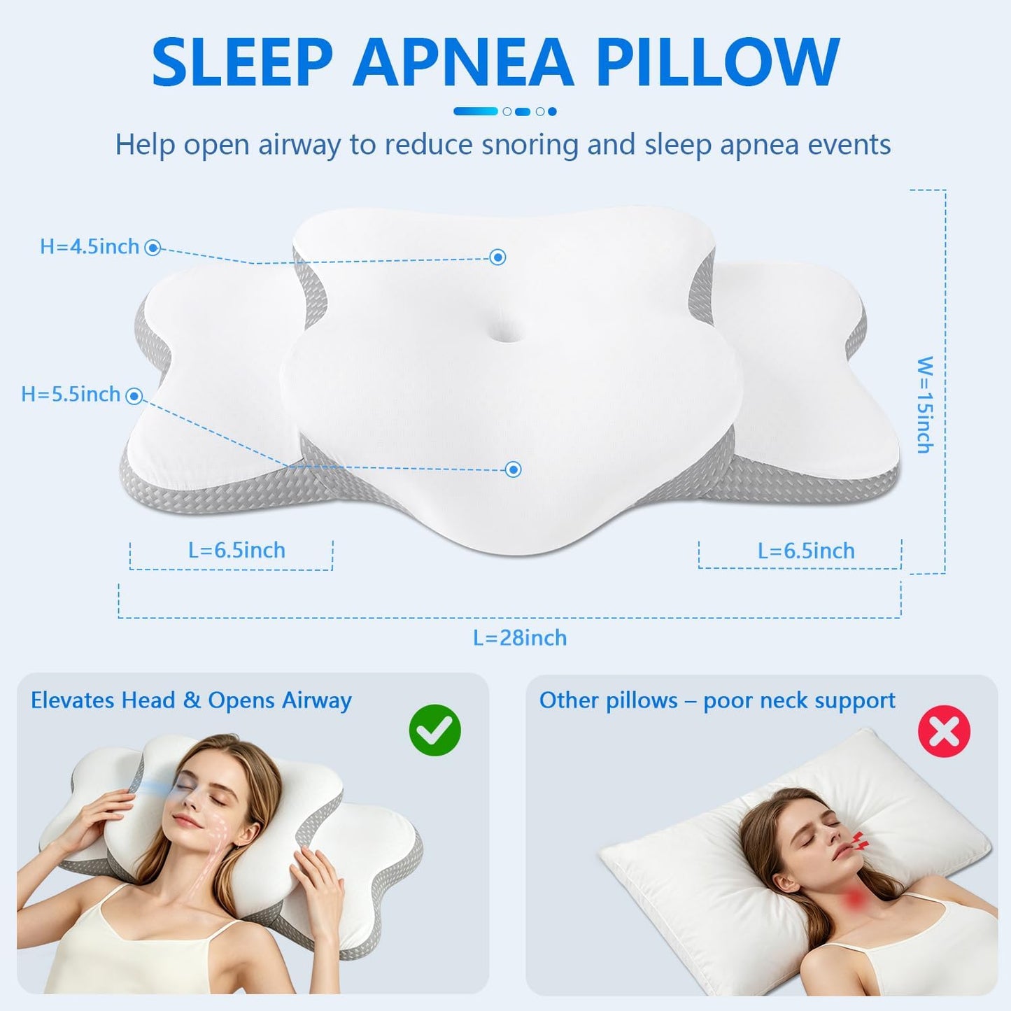 Ergo Pillow for Sleep Apnea, Neck Pain, and Snoring Relief | Cervical Neck Pillow for Neck Pain Relief & Side Sleeper | Orthopedic Memory Foam with Ergonomic Neck Support, Gray, Standard