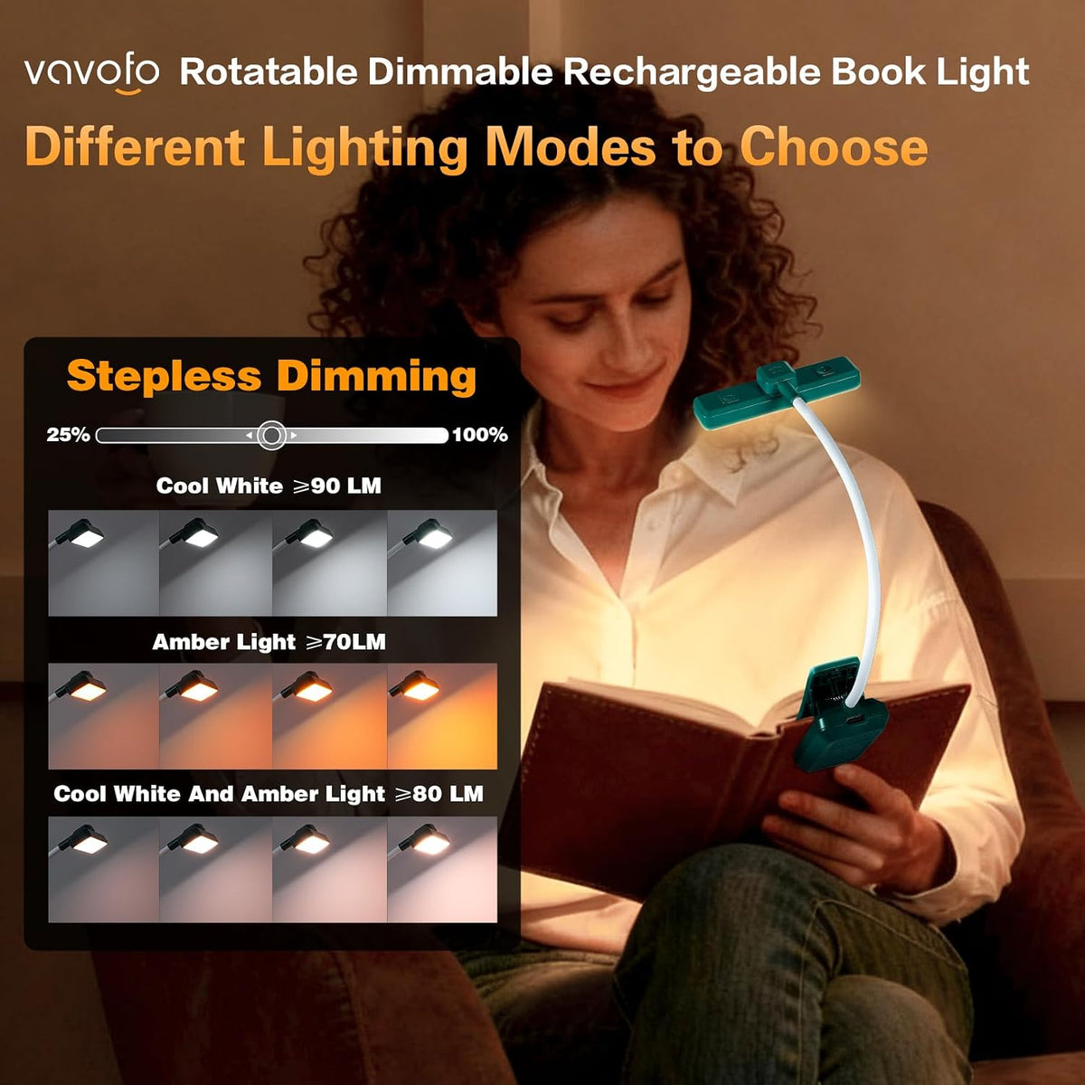 VAVOFO 24 LEDs Rotatable Book Light, Rechargeable Clip Reading Lamp