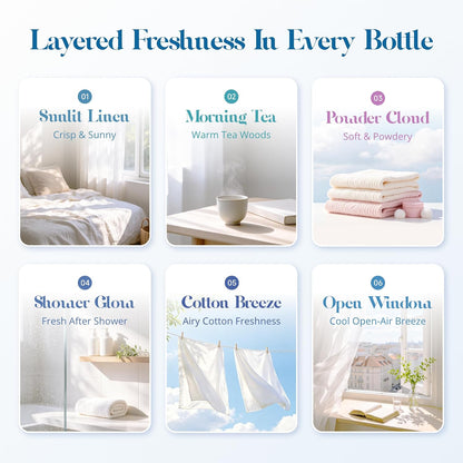 ASAKUKI Essential Oils for Diffuser –6 Mood Essential Oil Blends (Breathe, Uplift, Sensual, Balance, Unwind, Rest) for Morning to Night Rituals, Home & Daily Use-Thoughtful Gift