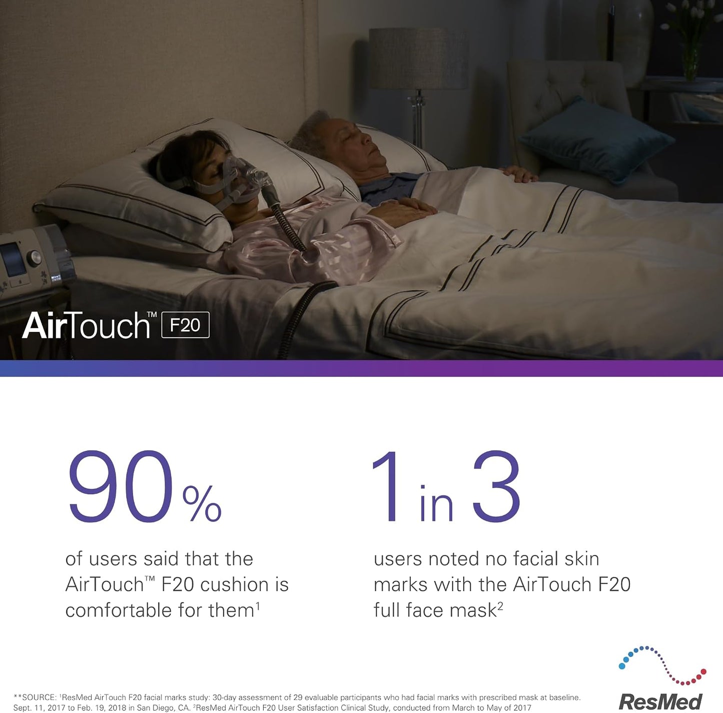 ResMed AirTouch™ F20 Cushion (Large)