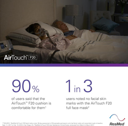 ResMed AirTouch™ F20 Cushion (Large)