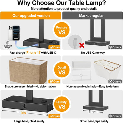 21" Touch Bedside lamps with 2 USB & AC Outlets, 3-Way Dimmable Bedside Table Lamps Set of 2 for Bedroom Living Room Office Reading, Gray Shade Lamps for Night Stands, 5000K LED Bulbs Included