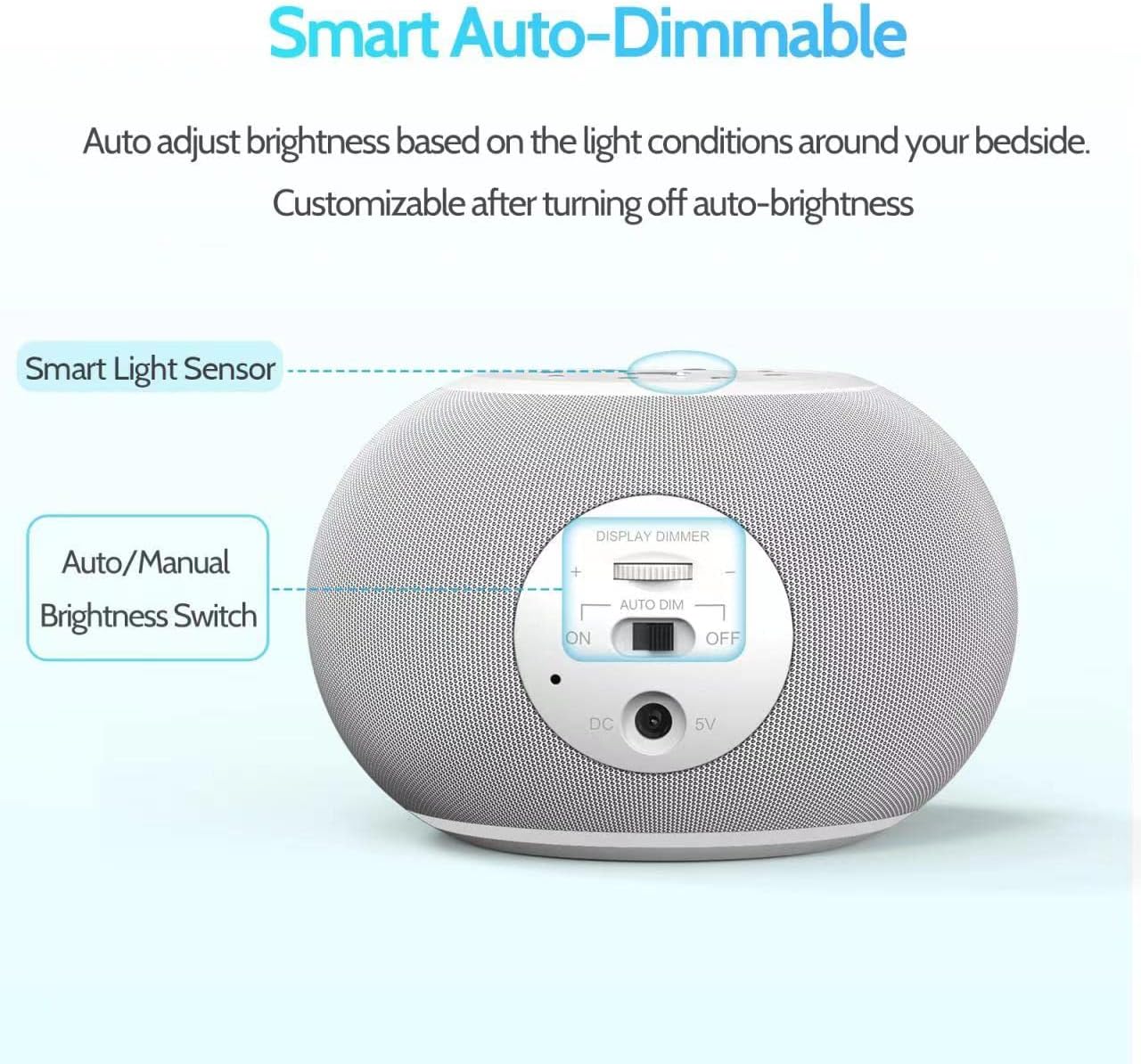 Reacher Auto-Dimmable Sound Machine Alarm Clock with Night Light, 20 Soothing Sounds, LED Digital Display, Sleep Timer, Precise Volume Control, White Noise Soother for Baby, Adults, Bedrooms