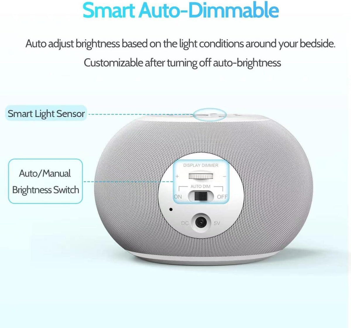 REACHER Auto-Dimmable Sound Machine Alarm Clock with 20 Sounds&Night Light