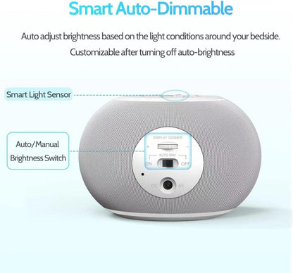 REACHER Auto-Dimmable Sound Machine Alarm Clock with 20 Sounds&Night Light